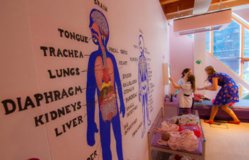 Children Interactive Museum Dublin Ireland